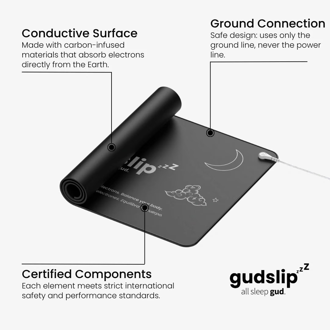 Grounding PRO Bundle