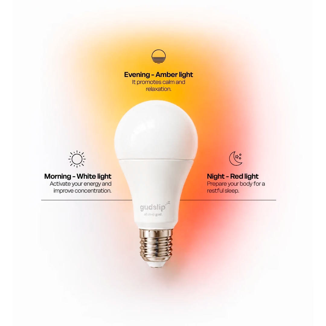 Circadian Light Bulb E14