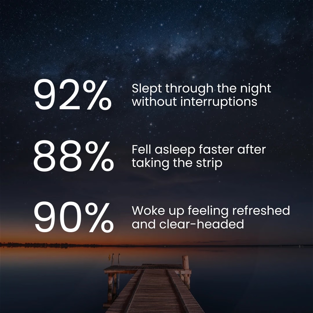 Melatonin Strips