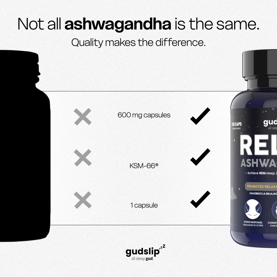 Ashwagandha - 60 Caps