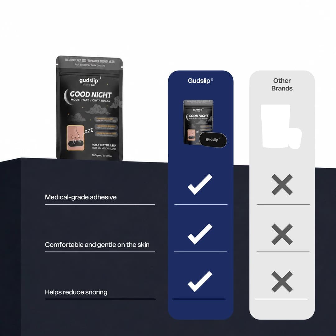 Gudslip® Mouth Tape (Black)