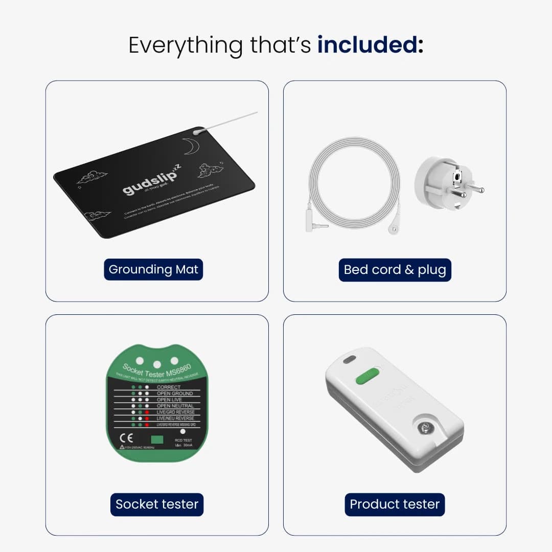 Grounding PRO Bundle