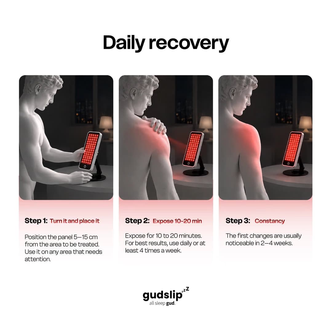 Red & Infrared Light Therapy Panel