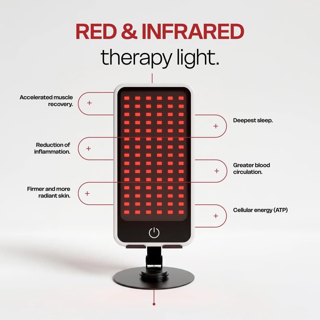 Red & Infrared Light Therapy Panel