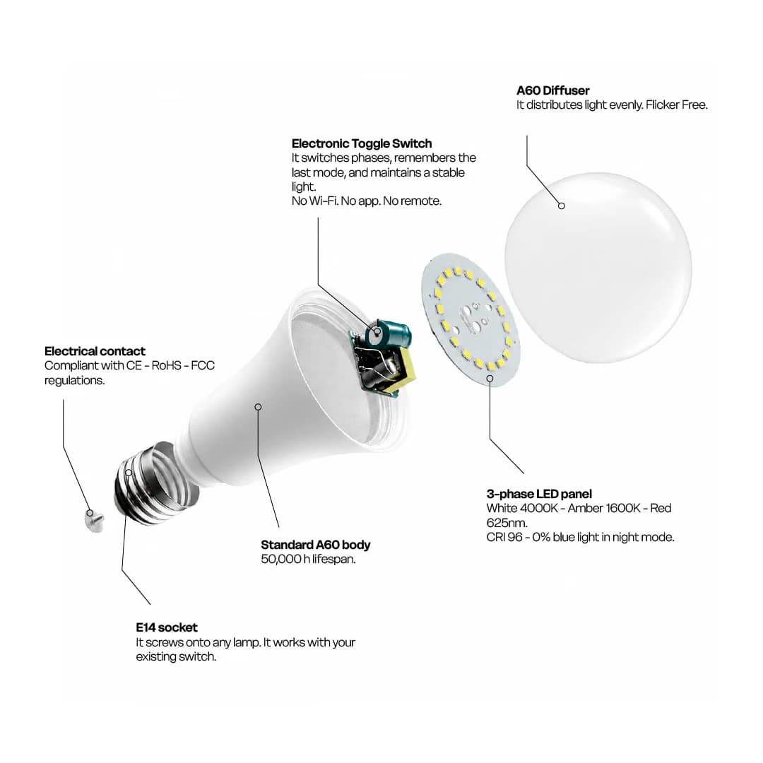 Circadian Light Bulb E14