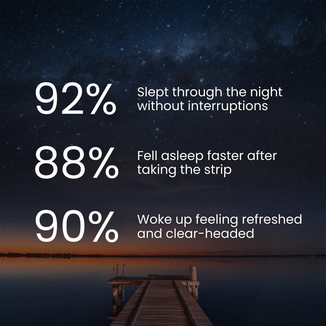 Melatonin Strips
